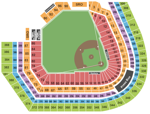 Oriole Park At Camden Yards Baltimore Orioles Seating Chart